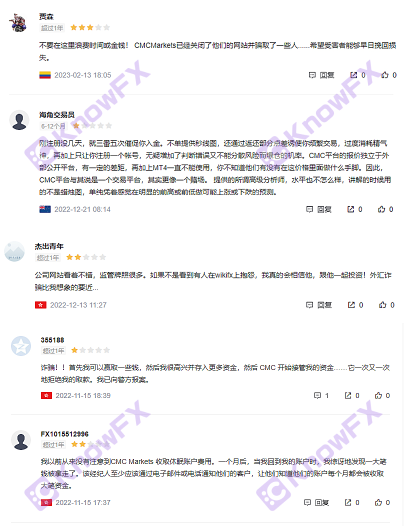 券商CMCMarkets点差离谱，竟用注册公司交易，真当人都是傻子？！