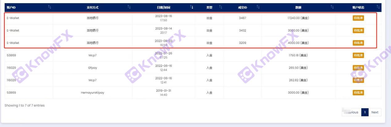 AMIMS Rongying Securities Pit, 당신은 논의하지 않았다 : 24,000 달러의 해외 소울 어레이, 개를 신뢰하고, 투자자들은 구덩이 아버지를 직접 부르는 투자자!