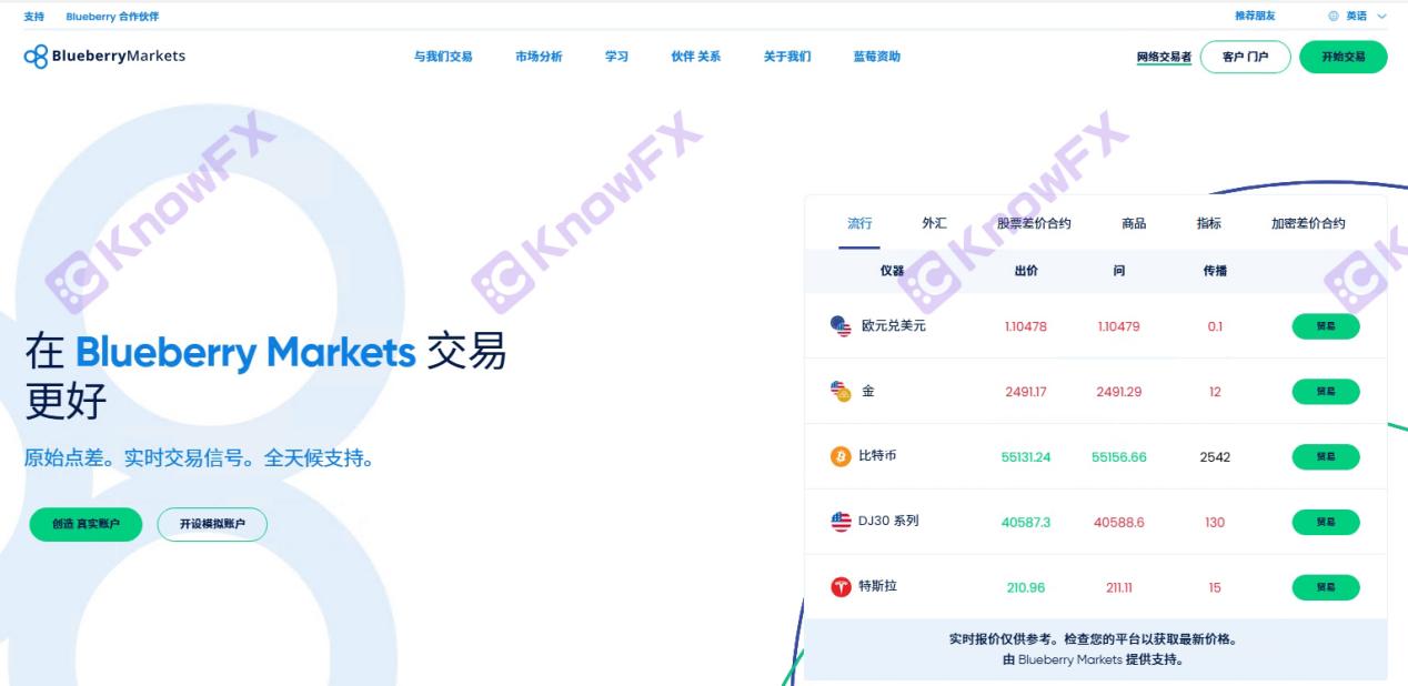 ตลาดบลูเบอร์รี่ BBMarkets ติดอยู่ในกองทุนที่มีรากเดียวกันกับ บริษัท การฉ้อโกง Eightcap?เงินทุนของนักลงทุนเป็นเรื่องเร่งด่วน!